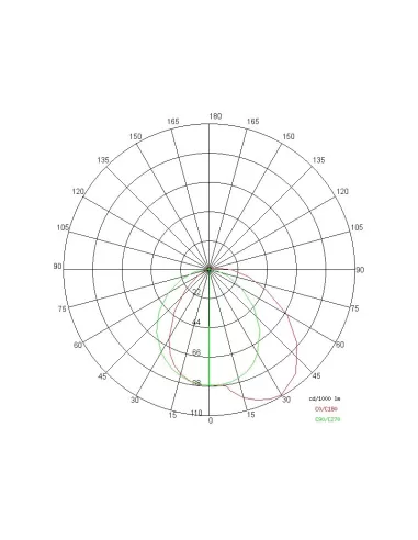 Lateral E8837 Mistral mini 18w/e monodireccional gris